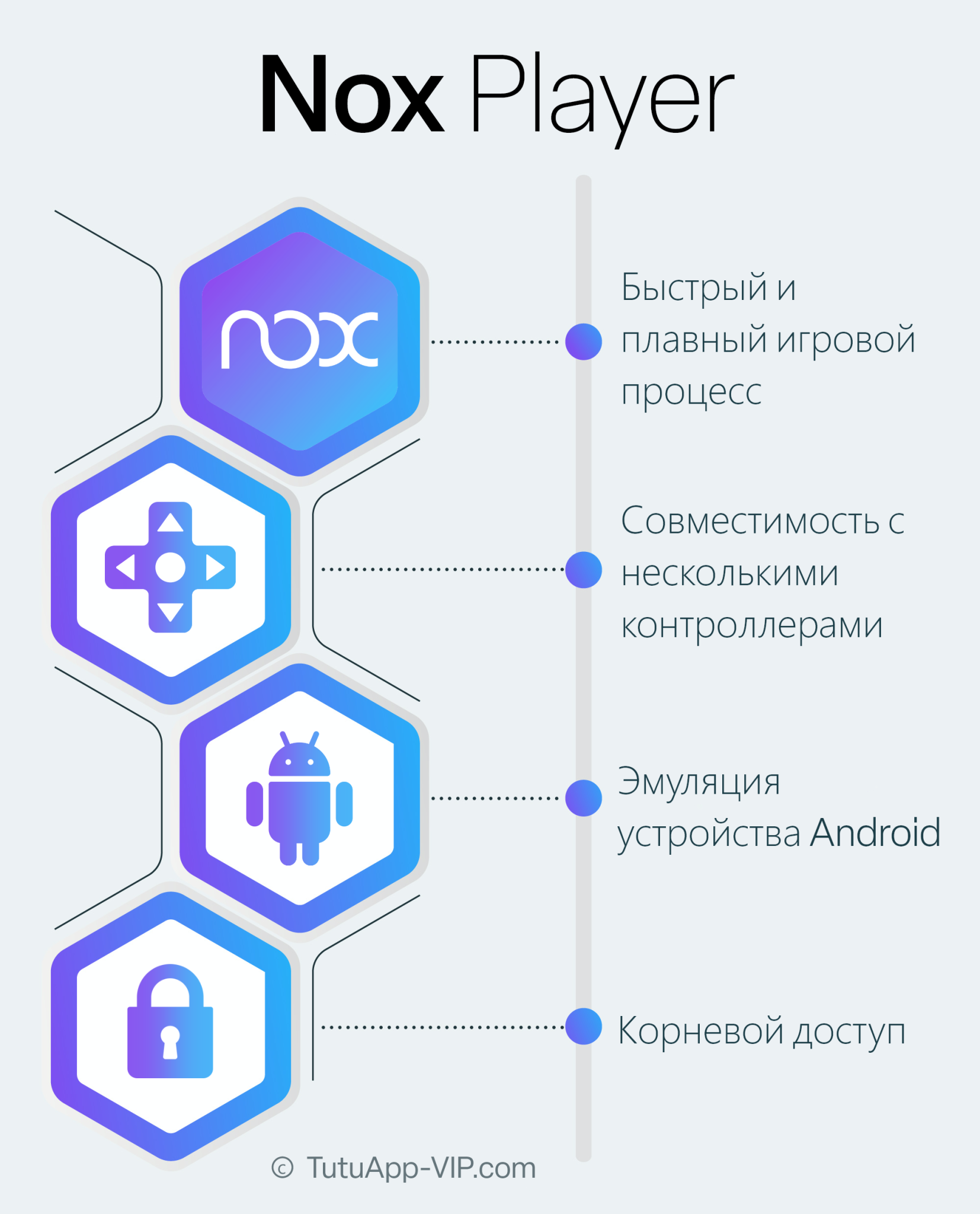 Nox Player - эмулятор OS Android для Windows и Mac