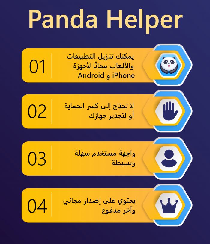 panda-helper-infographic_Arabic
