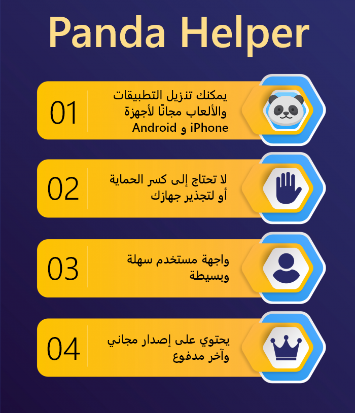 panda-helper-infographic- AR 