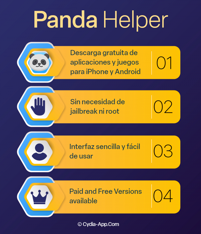 panda-helper-infographic-ES