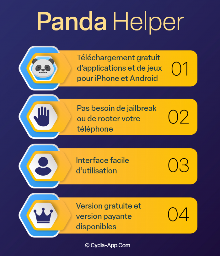 panda-helper-infographic-FR