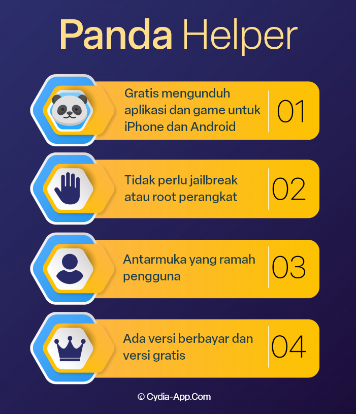panda-helper-infographic-ID 