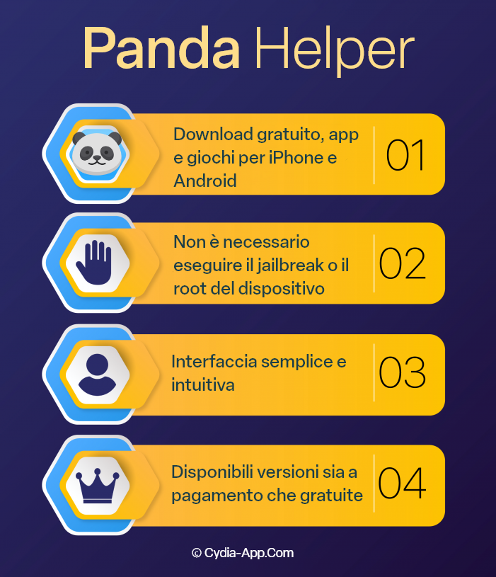 panda-helper-infographic-IT  
