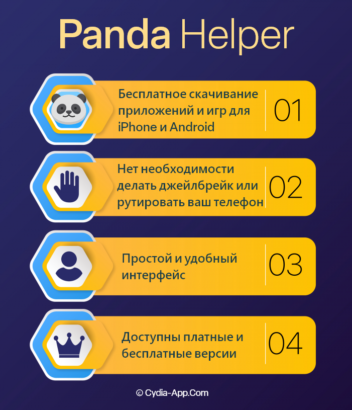 panda-helper-infographic-RU