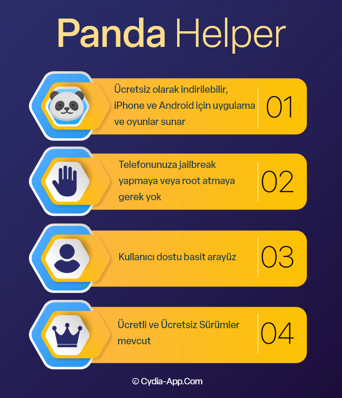 panda-helper-infographic-TR