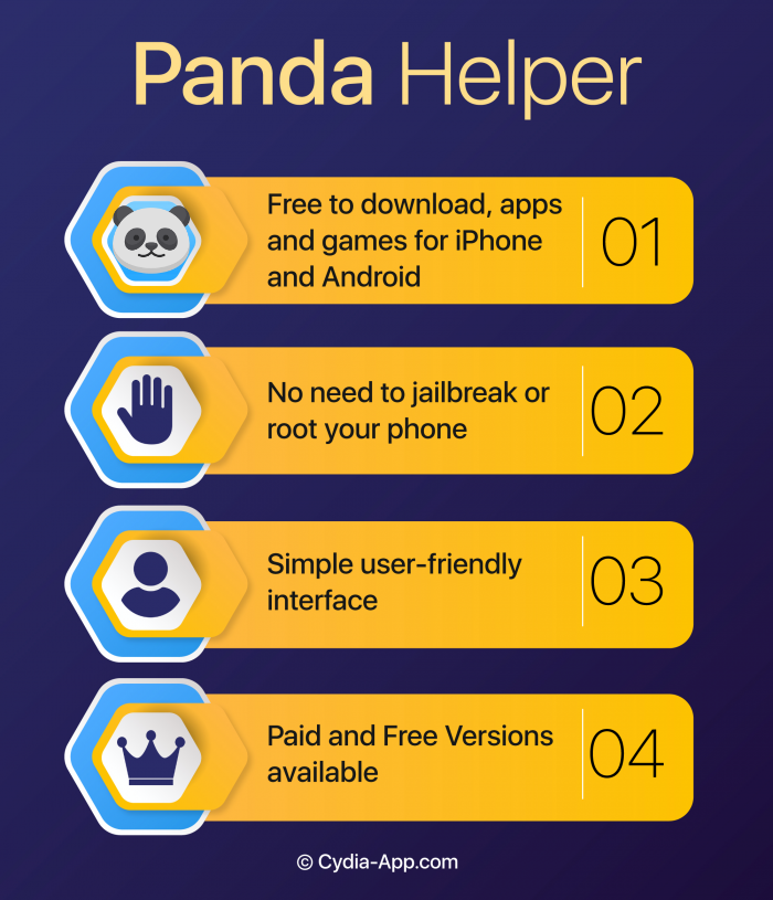 panda-helper-infographic-EN