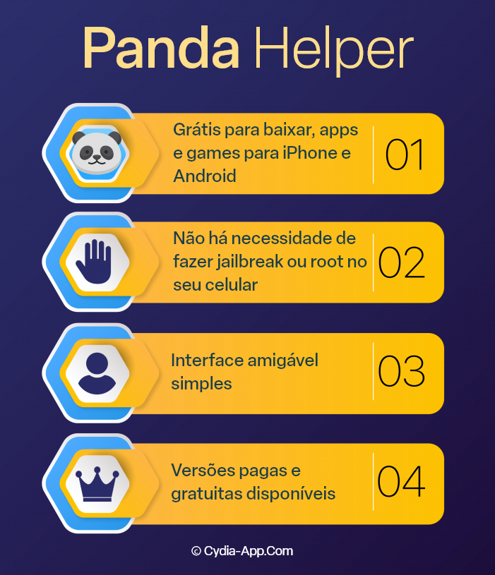 Panda Helper - Baixe Jogos e Apps Modificados Android & iOS, Download