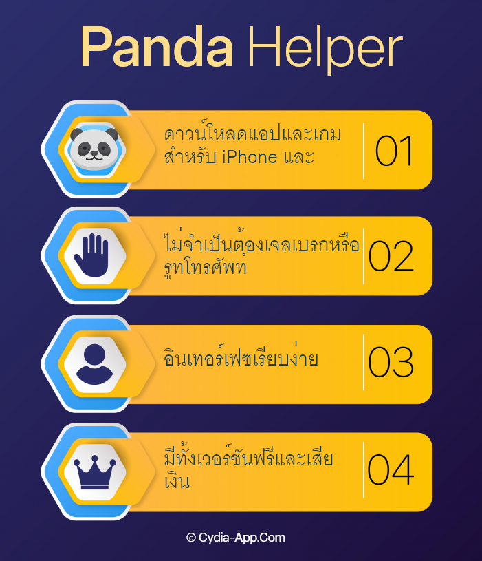 panda-helper-infographic-TH 