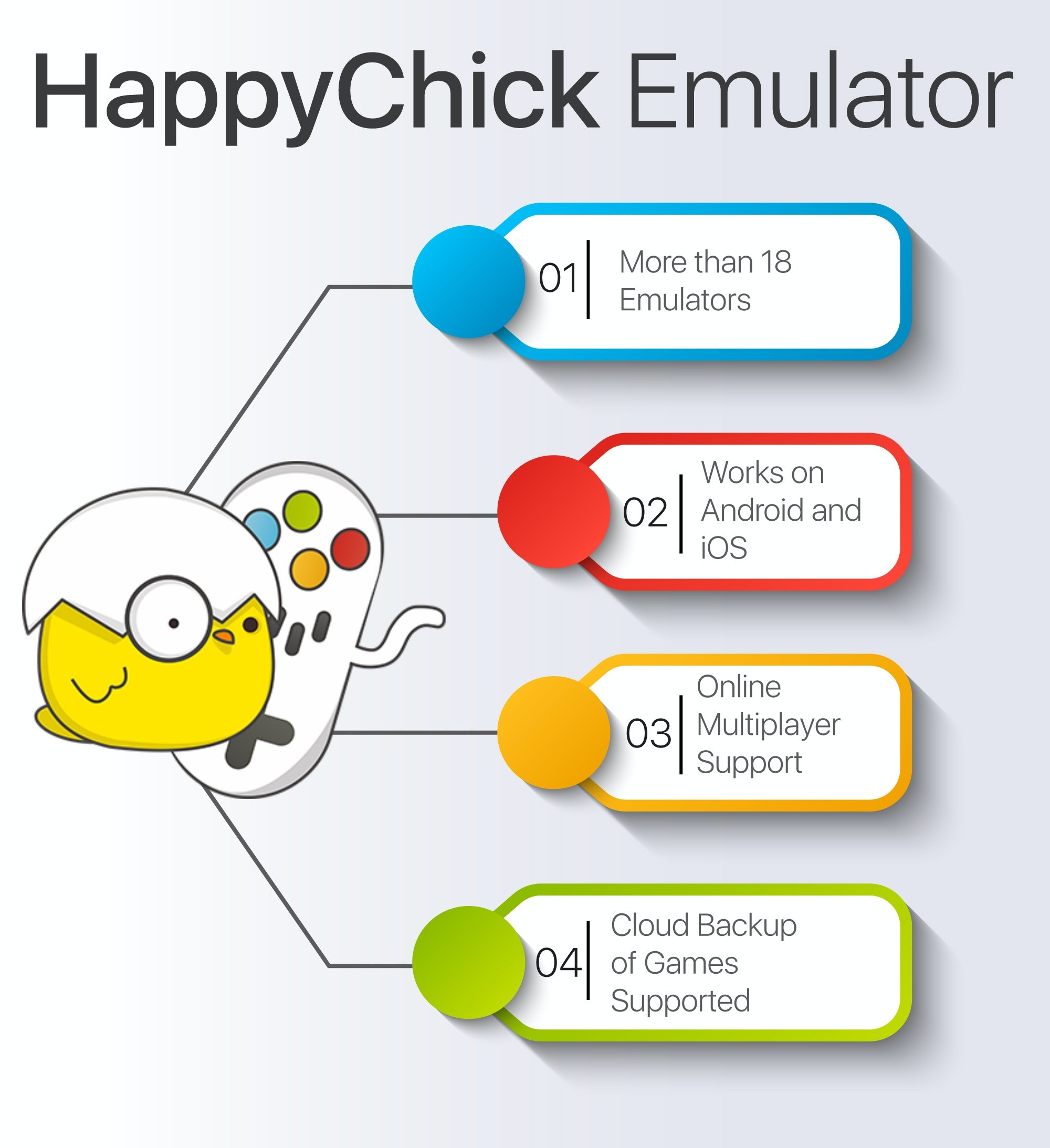 Happy chick emulator